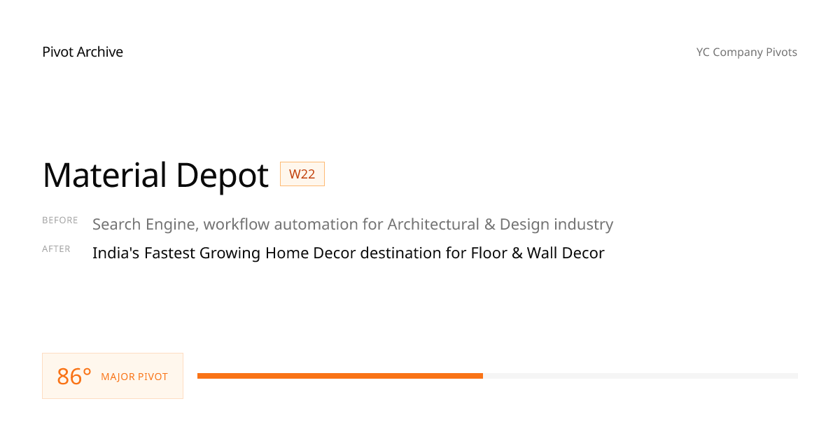Material Depot Pivot — Pivot Archive